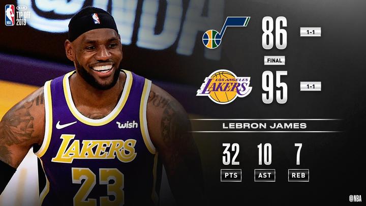  克拉克25+14爵士击退篮网